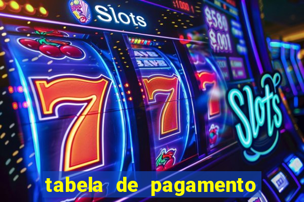 tabela de pagamento bigo live