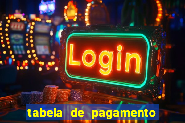 tabela de pagamento bigo live
