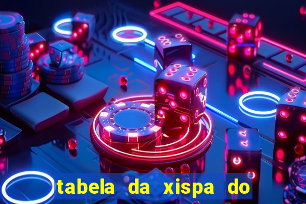 tabela da xispa do jogo do bicho