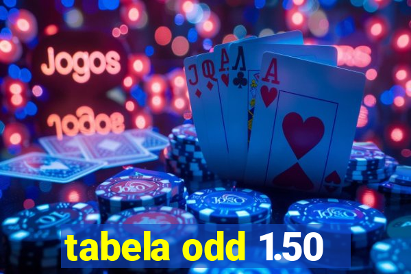 tabela odd 1.50
