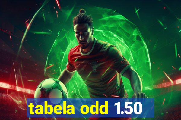 tabela odd 1.50