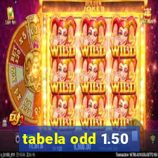 tabela odd 1.50