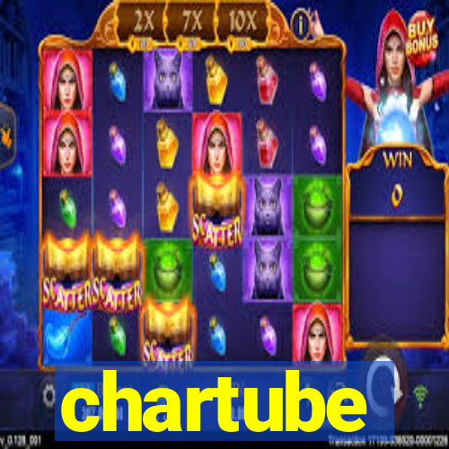 chartube