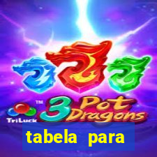 tabela para misturar cores